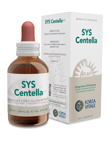 SYS centella - 25% di SCONTO sul primo acquisto